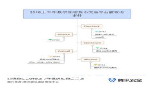 如何使用比特币官方钱包进行BCC交易:全面指南