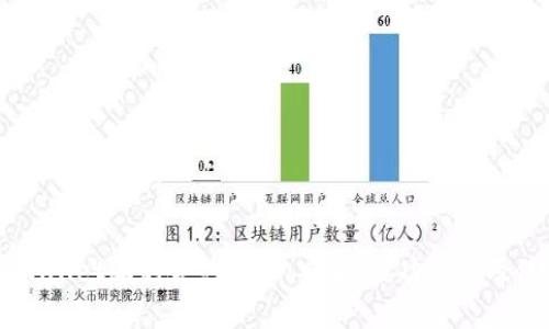 了解tpWallet上的合约代币:安全性、功能以及使用指南