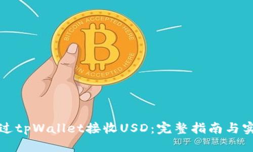 如何通过tpWallet接收USD:完整指南与实用技巧
