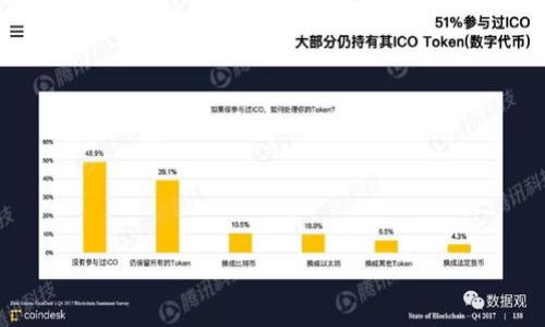 tpWallet里的币为何自动减少?深度解析和解决方案