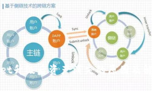 tpWallet升级后资产消失的原因及解决办法