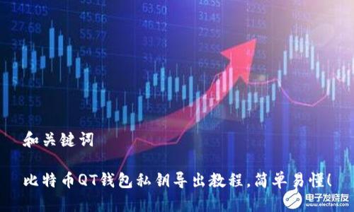 和关键词
比特币QT钱包私钥导出教程,简单易懂!