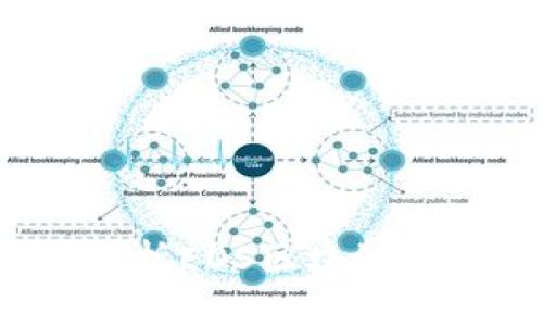 tpWallet:全面解析EOS区块链钱包的开发与应用