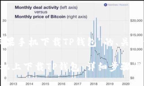 以下是围绕“苹果手机下载TP钱包”的、关键词及内容大纲:
如何在苹果手机上下载TP钱包:详细步骤与常见问题解答