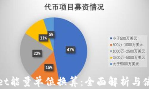 tpWallet能量单位换算:全面解析与使用指南