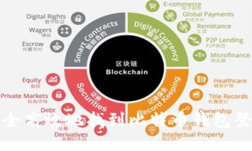 如何安全高效地找到比特币钱包登陆地址