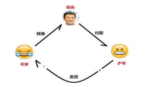 tpWallet旷工费解析:贵不贵?一文告诉你