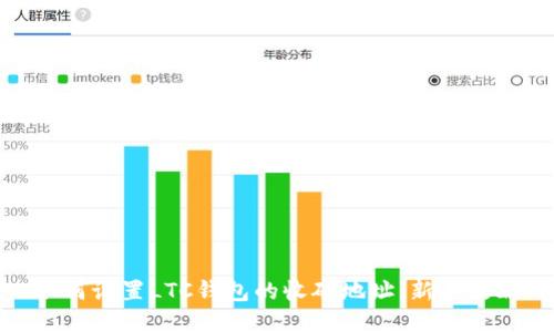 如何设置LTC钱包的收矿地址:新手攻略