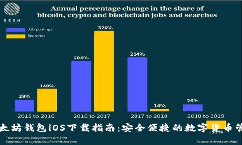 以太坊钱包iOS下载指南:安全便捷的数字货币管理