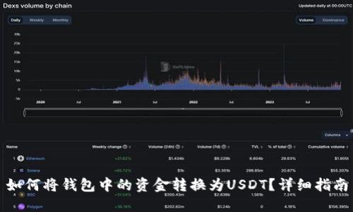 如何将钱包中的资金转换为USDT?详细指南