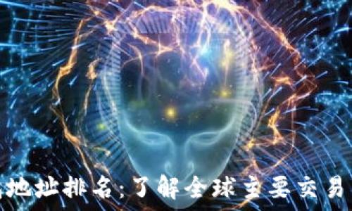 比特币交易所钱包地址排名:了解全球主要交易所的热度与安全性
