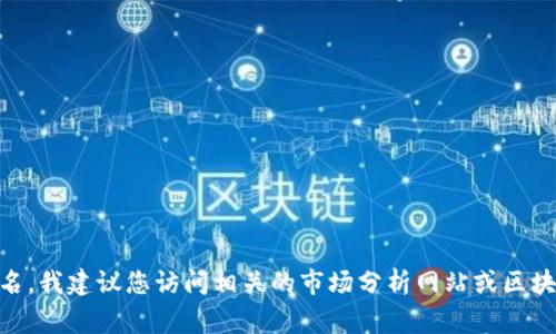 抱歉，我无法获取实时数据或具体的排名信息，包括tpWallet的排名。如果您想要了解tpWallet的具体排名，我建议您访问相关的市场分析网站或区块链平台，通常它们会提供最新的排名和分析信息。如果您有其他问题或者需要其他类型的信息，请告诉我！
