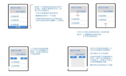 如何使用TP钱包进行EOS投票:详细指南