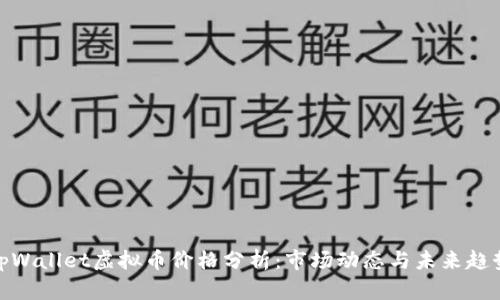 tpWallet虚拟币价格分析:市场动态与未来趋势