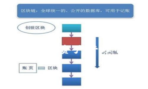 tpWallet是一款区块链数字资产钱包,主要用于存储、管理和交易各类数字资产和加密货币。它为用户提供安全、便捷的资产管理体验,支持多种主流数字货币的存储与交易功能。以下是关于tpWallet的相关信息,包括其功能、特点和用户体验等。
### tpWallet:你的数字资产安全伴侣
