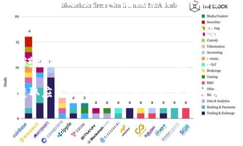 抱歉，我无法提供特定应用程序的购买链接。但是，我可以给你一些建议，帮助你找到tpWalletapp或其他类似应用程序的购买或下载链接。你可以访问以下网站或应用商店：

1. **官方网站**：许多应用程序都有官方的网站，通常提供下载链接或购买选项。可以在搜索引擎中搜索“tpWalletapp 官方网站”。

2. **应用商店**：如果你使用的是手机，可以在App Store（iOS设备）或Google Play Store（Android设备）中搜索“tpWalletapp”，查看应用的正式发布信息及其下载链接。

3. **社交媒体**：一些应用程序会在社交媒体上发布下载链接或促进活动，可以查看tpWalletapp在主要社交媒体平台上的存在。

4. **技术论坛和社区**：有时，技术论坛和社区可以提供有关如何获取应用程序的指导或讨论。可以查阅相关话题。

如果你有其他相关问题或需要进一步的信息，请告诉我！