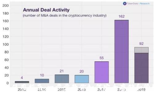 XRP钱包使用指南:一步步教你如何安全存储和管理XRP