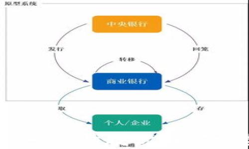 XRP钱包使用指南:一步步教你如何安全存储和管理XRP