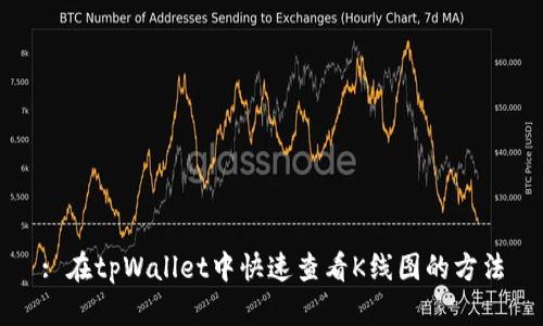 : 在tpWallet中快速查看K线图的方法