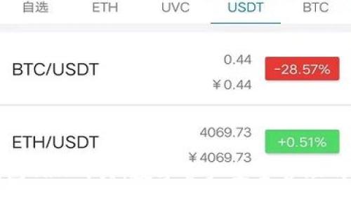 雷达钱包TRX网关:数字资产安全管理的新选择
