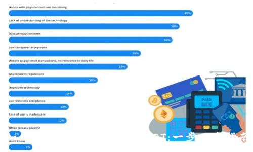 :
如何在Tp钱包轻松购买USDT:一步一步指南