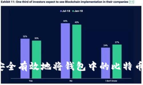 如何安全有效地将钱包中的比特币转出?