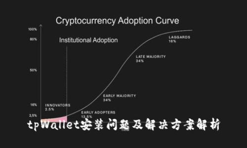 tpWallet安装问题及解决方案解析