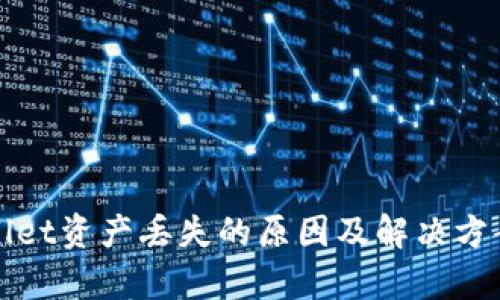 tpWallet资产丢失的原因及解决方案详解