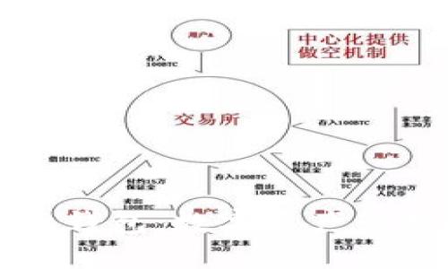 ### TP云钱包:数字资产管理的新选择