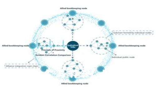 2023年Mini Token钱包排名与评测:如何选择适合自己的加密钱包