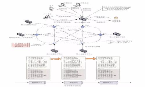    tpWallet新版如何兑换数字资产：详细步骤与注意事项  / 

 guanjianci  tpWallet, 数字资产兑换, 钱包使用教程, 资产管理  /guanjianci 

### 内容主体大纲

1. **引言**
   - 对tpWallet的简要介绍
   - 为什么需要兑换数字资产

2. **tpWallet的新版本特点**
   - 界面改进
   - 功能增强
   - 安全性提升

3. **数字资产的定义与种类**
   - 数字资产的种类
   - 常见数字资产的特点

4. **tpWallet新版兑换数字资产的步骤**
   - 登录tpWallet
   - 选择兑换选项
   - 选择兑换的数字资产
   - 输入兑换数量
   - 确认和提交兑换请求
   - 查看兑换状态

5. **兑换过程中的注意事项**
   - 兑换手续费
   - 兑换时间
   - 兑换限额
   - 安全注意事项

6. **常见问题解答**
   - 如何解决兑换失败问题？
   - 兑换的手续费是如何计算的？
   - 如果误操作了，如何撤回或修改兑换请求？
   - 兑换后多久会到账？
   - 有哪些常见的兑换限制和要求？
   - 如何保证兑换过程的安全性？

7. **总结**
   - 对tpWallet的评价
   - 数字资产兑换的未来趋势

---

### 引言

在数字经济时代，越来越多的人开始接触并投资数字资产， 如比特币、以太坊等。为了管理这些资产，许多人选择使用数字钱包。在众多数字钱包中，tpWallet以其友好的界面和强大的功能受到广泛关注。本文将介绍tpWallet新版的兑换功能，帮助用户顺利完成数字资产的兑换。

### tpWallet的新版本特点

tpWallet近期发布了新的版本，带来了许多改进和新功能。新版本的界面比以前更加简洁直观，让用户能够更快速地找到所需功能。同时，系统性能得到了提升，交易速度更快，用户体验更佳.

在安全性方面，tpWallet新版引入了多重验证机制，确保用户的资产得到更好保护。此外，新版本还新增了多种数字资产的支持，用户可以更方便地进行交易和兑换。

### 数字资产的定义与种类

数字资产是指以数字形式存在的资产，包括加密货币、代币、数字艺术等。其价值体现为市场供求关系。根据不同的分类标准，数字资产可以分为加密货币、平台币、NFT等。

每种数字资产都有其独特的特点。例如，比特币是去中心化的加密货币，而NFT则是用于证明某个数字作品所有权的代币。

### tpWallet新版兑换数字资产的步骤

tpWallet新版兑换数字资产的过程相对简单，用户只需遵循以下步骤即可顺利完成兑换： 

1. 登录tpWallet
首先，用户需要在桌面或移动设备上打开tpWallet应用，并输入账号及密码进行登录。如果用户忘记密码，可按照提示进行重置。

2. 选择兑换选项
登录成功后，用户会看到主界面，选择“兑换”选项。这里会列出用户可以进行兑换的各种数字资产。

3. 选择兑换的数字资产
在兑换页面，用户需要选择自己希望兑换的数字资产，比如选择将比特币兑换成以太坊。

4. 输入兑换数量
用户需要在输入框中填写希望兑换的数量，系统会自动计算出对应的兑换价值和手续费。

5. 确认和提交兑换请求
填写完成后，用户需仔细核对信息无误，确保所有信息准确无误。确认后点击“提交兑换”完成操作。

6. 查看兑换状态
提交后，用户可以在个人资产页面或交易记录页面查看兑换状态。一般在短时间内即可完成，若有任何问题，系统会提示具体原因。

### 兑换过程中的注意事项

1. 兑换手续费
在tpWallet进行兑换时，平台会收取一定比例的手续费。手续费一般与交易金额成正比，因此用户在兑换前要预先了解手续费的具体比例，以避免不必要的损失。

2. 兑换时间
不同的数字资产兑换所需的时间可能会有所不同。一般来说，交易在区块链确认后即可完成。如果网络拥堵，可能会导致兑换时间延长。因此，用户可以提前了解网络状况。

3. 兑换限额
tpWallet对于一次性兑换的金额设置了上限和下限。用户需注意，不同类型的数字资产其限额也会有所不同，具体可以参考tpWallet的官方说明。

4. 安全注意事项
在进行资产兑换时，用户需要确保自己的账号信息安全，避免泄露。使用双重验证、定期更换密码以及不在公共网络环境下进行兑换都是保护账户安全的有效措施。

### 常见问题解答

1. 如何解决兑换失败问题？
兑换失败可能由多种原因造成，例如网络延迟、账号安全设置等。首先，用户需要检查网络连接是否正常，确保tpWallet的更新状态。其次，查看交易记录，以确认是否有未处理的请求；如有，可以尝试重新提交。同时，可以联系tpWallet客服咨询获得进一步帮助。

2. 兑换的手续费是如何计算的？
tpWallet的手续费通常是固定比例的，比如1%至2%不等。具体的收费标准用户可以参考平台的费用说明。此外，某些活动或时期可能会有手续费减免或优惠，用户应及时关注官方动态及公告。

3. 如果误操作了，如何撤回或修改兑换请求？
一旦提交兑换请求，通常是不可逆的。但是若在兑换处理中，用户可以尝试联系客服提出取消请求的要求。最好还是在提交之前仔细核对信息，避免不必要的搁置或损失。

4. 兑换后多久会到账？
一般情况下，兑换的数字资产会在交易确认后迅速到账，属于正常交易状态可以在1-5分钟内完成。但如果出现网络拥堵或系统维护，到账时间可能会无限期延长。如果超过正常时间，用户可以在交易记录中查找相关信息。

5. 有哪些常见的兑换限制和要求？
各数字资产的兑换要求不同，用户需确定满足兑换条件。常见的限制有交易的最低限额、货币对的支持情况、用户的身份验证状态等。确保帐户完成相关的验证、KYC，以顺利完成交易。

6. 如何保证兑换过程的安全性？
用户进行数字资产兑换时，应遵循多个安全措施，如使用启用双重认证、设置复杂密码以及避免在公共或不安全网络下进行交易。定期检查账户活动并监控可疑交易也是保障安全的重要措施。

### 总结

tpWallet作为数字资产的管理工具，持续更新以提升用户体验。通过简单的步骤和注意事项，用户可以顺利完成数字资产的兑换。同时，理解相关的手续费、兑换时间和其它要求，将帮助用户更有效地管理自己的数字资产。随着数字经济的快速发展，相信tpWallet会在资产管理领域不断创新，成为用户信赖的数字资产钱包。 

--- 

以上即是围绕
