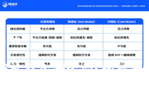 思考一个且的

100万USDT放钱包安全吗？揭秘安全存储策略