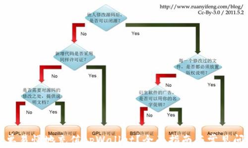 如何简单易懂地充值tpWallet?全面指南与常见问题解答
