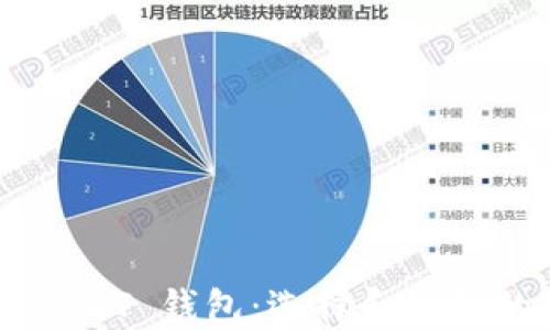 ERC-20 USDT 钱包:选择和使用的全面指南