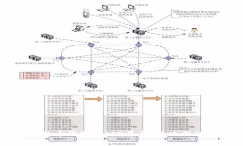 如何选择合适的比特币钱包和ICO平台:解决你的数字资产管理痛点
