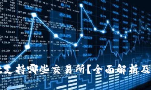 tpWallet支持哪些交易所？全面解析及使用指南