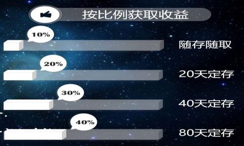 在近年来，加密货币市场的频繁波动导致了很多数字货币交易所和钱包的兴衰。尽管比特币和其他加密货币的使用越来越广泛，但也不能忽视一些比特币钱包的倒闭情况。这不仅浪费了投资者的时间和金钱，也对整个市场信心造成了影响。接下来，我们将探讨哪些比特币钱包倒闭了，它们的倒闭原因，以及用户在选择比特币钱包时应该注意的事项。

倒闭的比特币钱包一览
在过去的几年中，有一些著名的比特币钱包因各种原因而关闭。这些钱包的倒闭通常与技术失误、安全漏洞、监管问题或经营不善有关。比如，某些在线钱包平台因遭遇黑客攻击而被迫倒闭，用户损失惨重。

著名比特币钱包倒闭案例
1. **Mt. Gox**：这是最著名的比特币交易所之一，曾在2014年宣告倒闭，原因是黑客盗取了850,000个比特币，导致大量用户蒙受损失。
2. **BitInstant**：虽然它并不是传统意义上的钱包，但这一转账服务在2013年因监管问题关闭，留下了一大批用户未能取回他们的资金。
3. **Cryptsy**：这是一家交易所，最终在2016年因安全问题倒闭，用户资金也遭受损失。

钱包倒闭原因分析
综合以上案例，比特币钱包倒闭的原因主要有以下几类：
ul
  li**安全漏洞**：许多钱包缺乏足够的安全措施，使其成为黑客攻击的目标。/li
  li**监管问题**：一些钱包未能遵循当地法律法规，导致被政府关闭。/li
  li**运营不善**：在市场竞争中失去优势、管理不善也会导致钱包倒闭。/li
/ul

选择比特币钱包的注意事项
用户在选择比特币钱包时，应该考虑以下几项因素，以降低资金风险：
ul
  li**安全性**：优先选择那些有良好声誉并使用了多重身份验证等安全措施的钱包。/li
  li**用户评价**：查阅其他用户的评价和反馈，了解其实际使用情况。/li
  li**支持的币种**：选择那些支持多种加密货币的钱包，便于将来可能的投资。/li
  li**团队背景**：了解钱包背后的团队及其专业性，团队的能力可以直接影响钱包的稳定性和安全性。/li
/ul

总结
比特币钱包的倒闭并不鲜见，用户在投资比特币前需充分了解相关信息。了解不同钱包的优缺点，并依据自身需求进行选择，可以在一定程度上避免风险。 

在这段文字中，我们关注了比特币钱包倒闭的问题，从案例到原因再到预防措施，提供了一些实际的建议与见解。希望可以引发更多人对比特币资产安全性的重视。