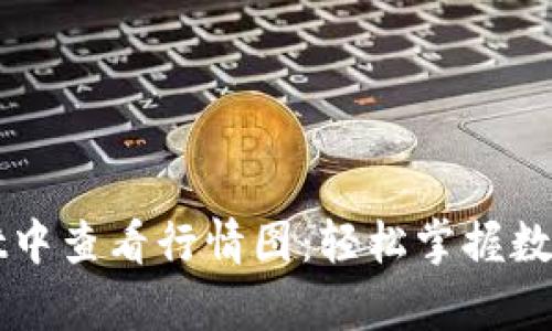 如何在tpWallet中查看行情图：轻松掌握数字货币市场动态