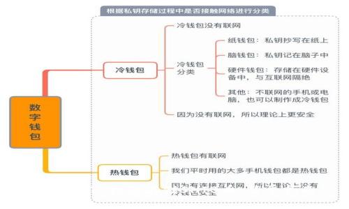 如何在TP钱包存储SHIB币：简单指南