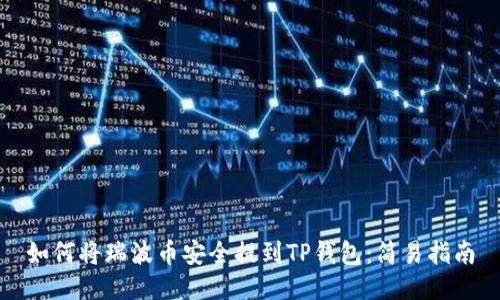 如何将瑞波币安全提到TP钱包：简易指南