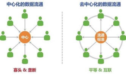 狗狗币手机钱包：苹果用户必备的安全存储与便捷交易解决方案

狗狗币, 手机钱包, 苹果, 数字货币/guanjianci

引言
随着数字货币的迅猛发展，特别是像狗狗币这样的加密货币逐渐赢得了越来越多人的关注，拥有一个方便、安全的手机钱包显得尤为重要。对于苹果用户而言，选择一个合适的狗狗币手机钱包，不仅可以方便地进行交易，还能确保资金的安全。本篇文章将带您深入了解狗狗币手机钱包在苹果设备上的重要性，以及如何选择和使用最适合您的钱包。

什么是狗狗币？
狗狗币（Dogecoin，简称DOGE）最初是一个玩笑，但随着社区的壮大，它已发展成为一种广受欢迎的数字货币。不同于比特币的稀缺性，狗狗币的供应量极大，便于用户进行小额交易。一方面，这种特性使得狗狗币在小额支付、打赏等场景中表现突出；另一方面，它也为用户提供了参与加密货币世界的一个新入口。

为什么选择手机钱包？
手机钱包因其便捷性和灵活性成为现代人交易数字货币的首选。相比于硬件钱包和桌面钱包，手机钱包可以随时随地使用，十分适合现代快节奏的生活。此外，许多手机钱包还提供了简洁的用户界面和多种交易功能，让用户可以轻松管理他们的狗狗币资产。

苹果用户的选择
苹果设备的用户在选择狗狗币手机钱包时有多种选择。苹果系统的安全性较高，但不代表所有钱包都是安全的。选择一个信誉良好的钱包，能够保障您的狗狗币资产安全无忧。我们将介绍几款适合苹果用户的狗狗币手机钱包，包括其功能、优势及用户评价。

狗狗币手机钱包推荐
以下是几款市场上受到广泛好评的狗狗币手机钱包，适合苹果用户使用：

ul
  listrongTrust Wallet/strong：一款官方支持的钱包，用户界面友好，支持多种加密货币，包括狗狗币。安全性高，支持各种代币交易。/li
  listrongCoinomi Wallet/strong：这款钱包移植了多重代币支持，使用简单，用户评价极高。它提供安全的存储方案和快速的交易体验。/li
  listrongExodus Wallet/strong：Exodus以其优秀的用户体验而闻名，内置交易所使得用户可以方便地在自己的资产之间转换，包括狗狗币。/li
  listrongAtomic Wallet/strong：提供去中心化的交易服务，支持狗狗币和超过500种其他加密货币。用户可以在安全性和隐私性方面放心使用。/li
/ul

如何安全地使用狗狗币手机钱包？
h4安全设置/h4
在安装并使用狗狗币手机钱包后，第一步应该做的是开启安全设置。例如，锁屏密码、指纹或面部识别都可以为钱包增加一层保护。此外，尽量避免在公共网络下进行交易，以防被黑客攻击。

h4备份钱包信息/h4
在创建钱包后，一定要认真备份助记词或私钥。失去这些备份信息可能导致您无法访问钱包内的狗狗币资产。可以选择将助记词保存在安全的地方，如密码管理器或纸质文件。

h4定期检查交易记录/h4
监控钱包内的交易记录可以帮助您及时发现任何异常活动。若发现任何可疑交易，建议立即修改密码并联系钱包客服进行进一步的处理。

狗狗币的投资与交易策略
在拥有狗狗币之后，不仅可以使用它进行支付，还可以进行投资。许多用户在狗狗币的价格波动中赚取了可观的收益。然而，进行投资时，必须注意风险管理。建议用户在投资前进行充分的市场调研，并合理配置自己的资产。

未来趋势与市场潜力
狗狗币作为一种社区驱动的数字货币，其市场潜力依然不可小觑。尽管市场环境波动频繁，但随着越来越多的人了解和接受数字货币，狗狗币的应用场景也在不断扩大。未来，随着支付方式的多样化和去中心化金融（DeFi）生态的蓬勃发展，狗狗币将有可能迎来新的机遇。

总结
对于苹果用户而言，选择合适的狗狗币手机钱包至关重要。这不仅能确保交易的便利性，还可以保护您的资产安全。希望通过本文的介绍，您能够找到最适合自己的狗狗币手机钱包，并在数字货币的世界中畅游无阻。在数字货币的未来中，狗狗币的机遇与挑战并存，愿每位用户都能准确把握，稳健前行。

常见问题解答
strong1. 狗狗币是什么？/strongbr狗狗币是一种以狗狗为主题的加密货币，起初是一个玩笑，但如今已成为广受欢迎的数字货币。
strong2. 苹果用户可以使用哪些狗狗币钱包？/strongbr常见的选择包括Trust Wallet、Coinomi Wallet、Exodus Wallet和Atomic Wallet等。
strong3. 手机钱包安全吗？/strongbr如果选择信誉良好的钱包，并采取必要的安全措施，手机钱包是相对安全的。
strong4. 如何保护我的狗狗币资产？/strongbr定期备份钱包信息，开启安全设置，监控交易记录，选择安全的网络环境。

希望这篇文章对您在数字货币尤其是狗狗币的探索中提供了帮助与启发，让您在数字金融的海洋中扬帆起航。