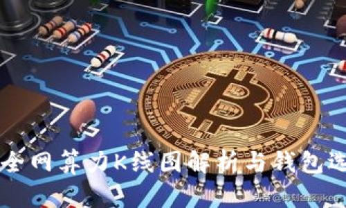 以太坊全网算力K线图解析与钱包选择指南