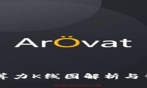 以太坊全网算力K线图解析与钱包选择指南