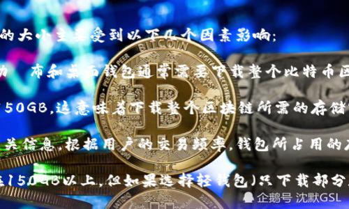 比特币钱包的大小可以根据不同的钱包类型和存储方式而有所不同。2017年，比特币钱包的大小主要受到以下几个因素影响：

1. **钱包类型**：比特币钱包有移动钱包、桌面钱包、硬件钱包和在线钱包等不同类型。移动財布和桌面钱包通常需要下载整个比特币区块链，因此它们的大小会随着区块链的增加而增加。而硬件钱包通常会有固定的存储容量。

2. **区块链大小**：比特币的区块链是不断扩展的，2017年，比特币的区块链大小已超过150GB。这意味着下载整个区块链所需的存储空间相对较大。

3. **钱包数据**：比特币钱包不仅包括区块链数据，还包括用户的私钥、交易记录和其他相关信息。根据用户的交易频率，钱包所占用的存储空间也会有所不同。

总体而言，2017年使用比特币钱包时，如果选择下载完整的区块链，所需的存储空间大约在150GB以上。但如果选择轻钱包（只下载部分数据），那么所占用的空间会大大降低，通常在几MB到几GB之间。