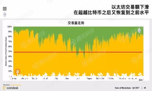 tpWallet中虚拟币消失的紧急处理指南