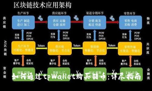 如何通过tpWallet购买猪币:详尽指南