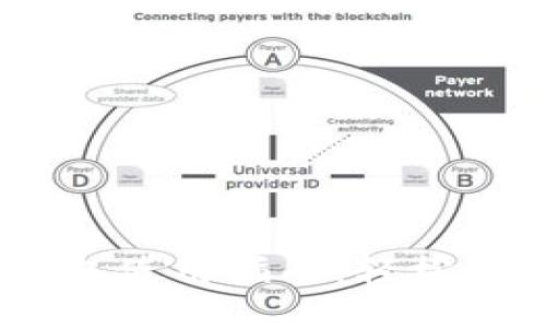 Token Pocket钱包使用指南:轻松管理您的数字资产