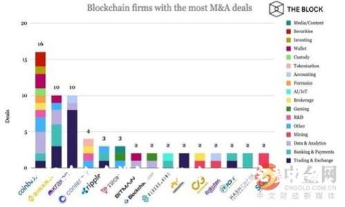 如何在火币钱包中找到USDT:完整指南